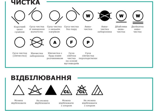  Позначки на ярликах одягу: розшифровка та догляд